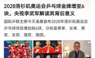 开云体育-包含国乒在纽约宣布退役引热议的词条