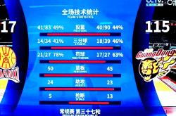 开云体育入口-客场逆转胜利，球队成功晋级下一轮的简单介绍