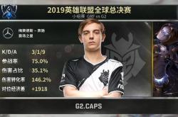 开云体育入口-FNC险胜GEN，Tarzan打破历史纪录