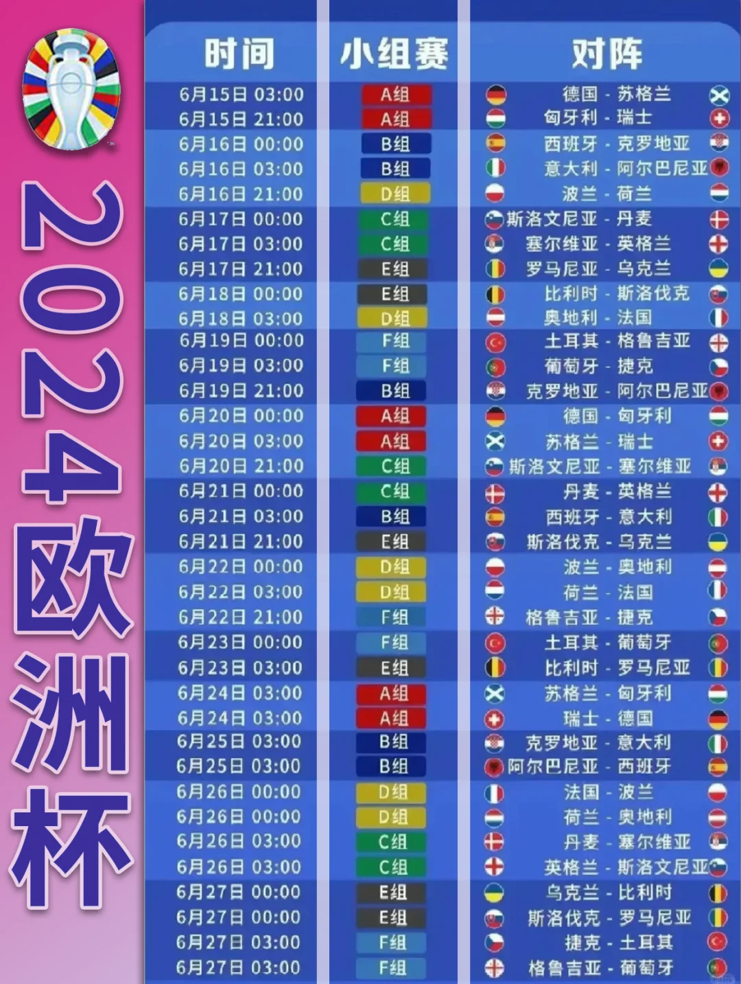 关于欧洲杯资格赛比赛复盘，战术调整得当的信息