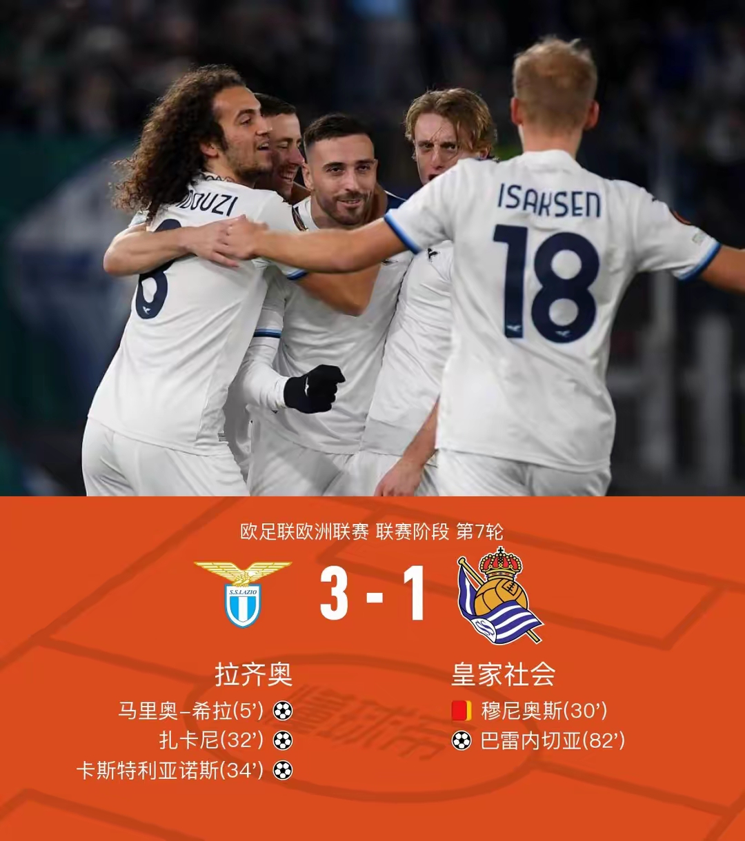 欧冠比赛中一支球队提前取得胜利 欧冠比赛中一支球队提前取得胜利