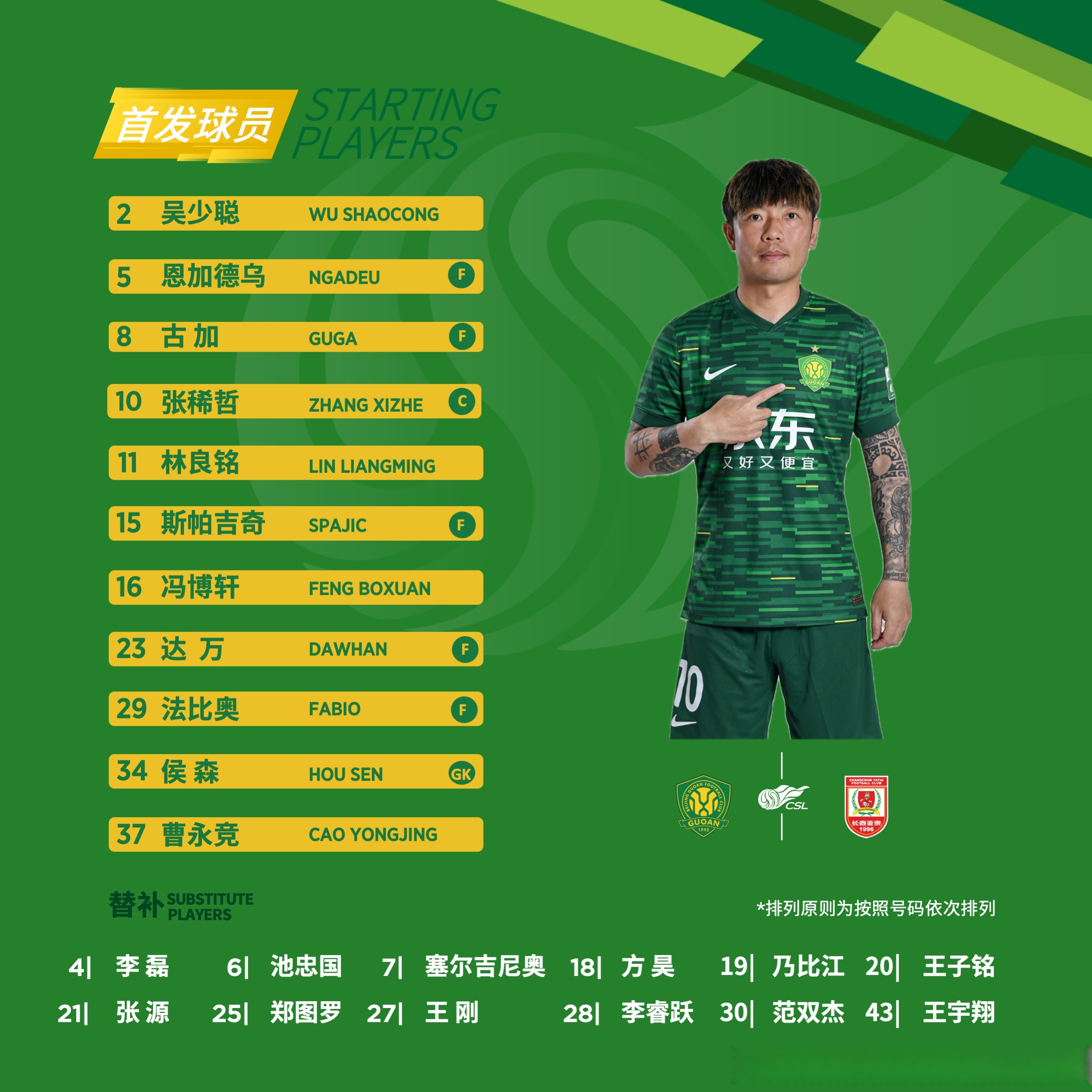 北京国安意气风发，勇往直前的简单介绍