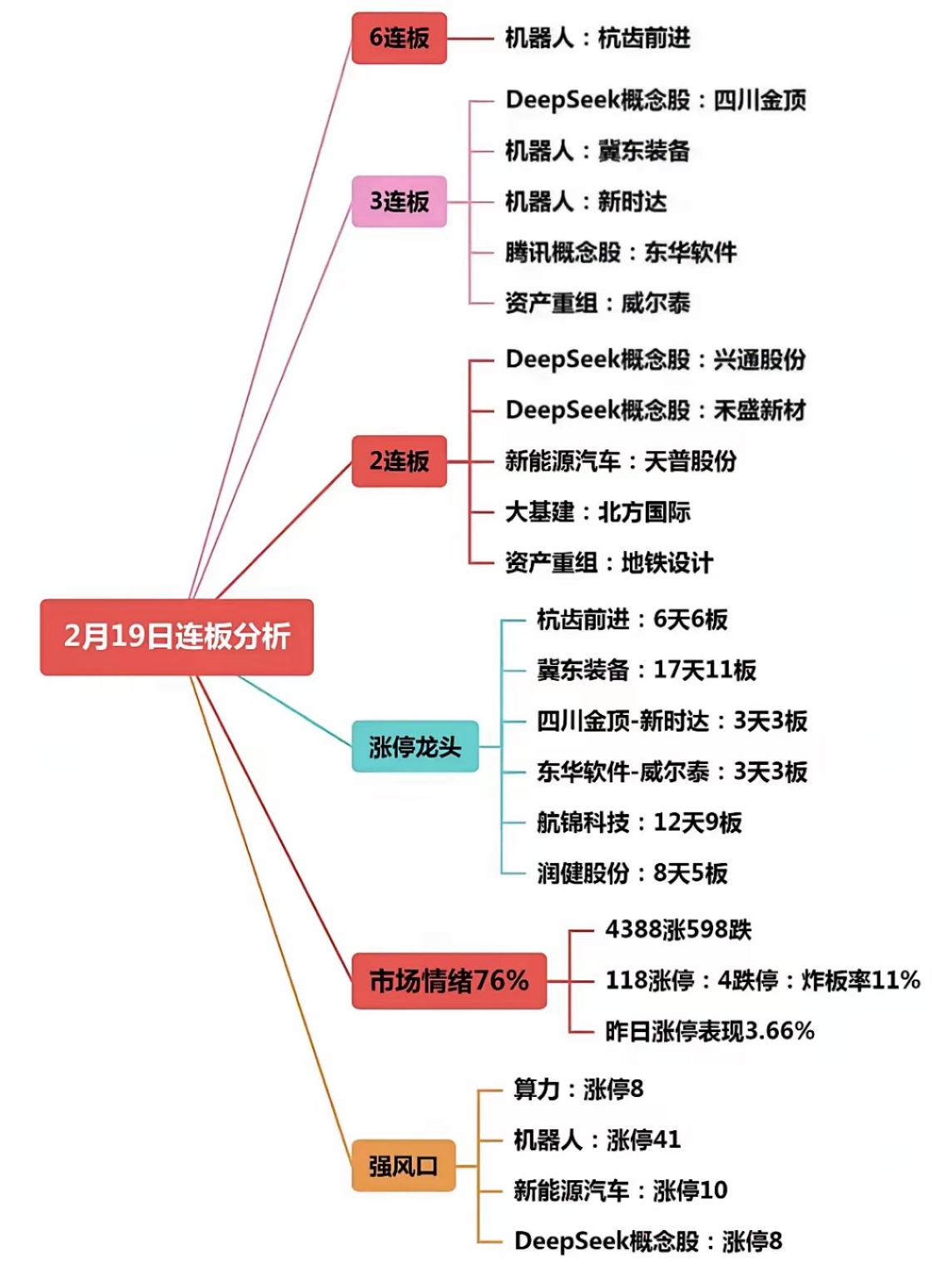 竞猜热点盘口突变，业内人士深度分析