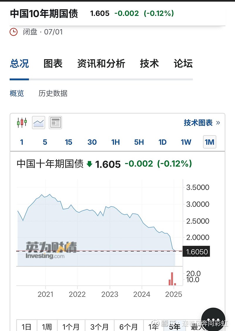 竞猜热点盘口突变，业内人士深度分析