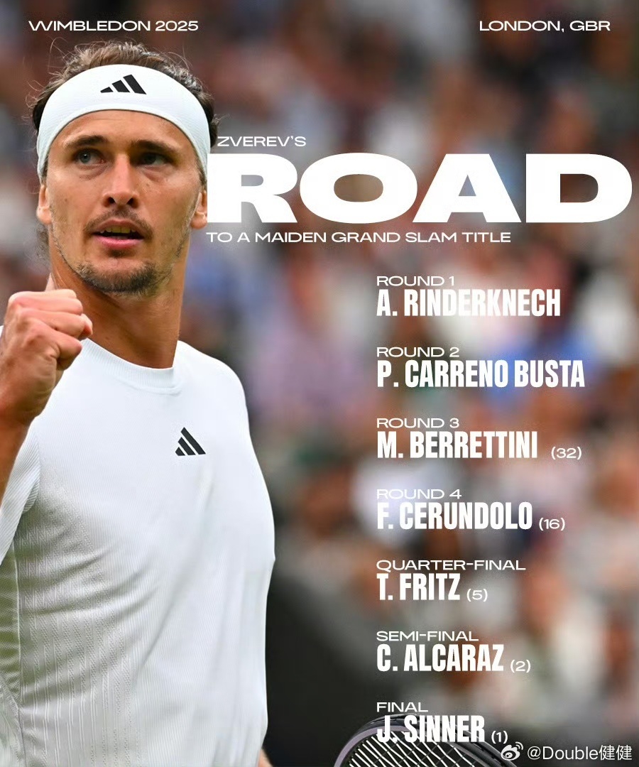 澳网翻盘蒙特卡洛大师赛,兹维列夫扛起全队的简单介绍 澳网翻盘蒙特卡洛大师赛,兹维列夫扛起全队的简单介绍